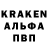 Канабис индика Radolov